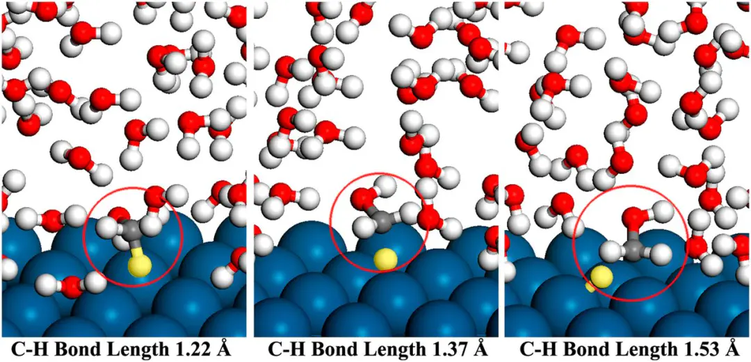 什么是限制性AIMD？原理到实践，解读复杂化学体系研究新工具