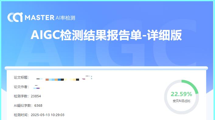 MASTER AI率检测：可预测其它平台AI率？