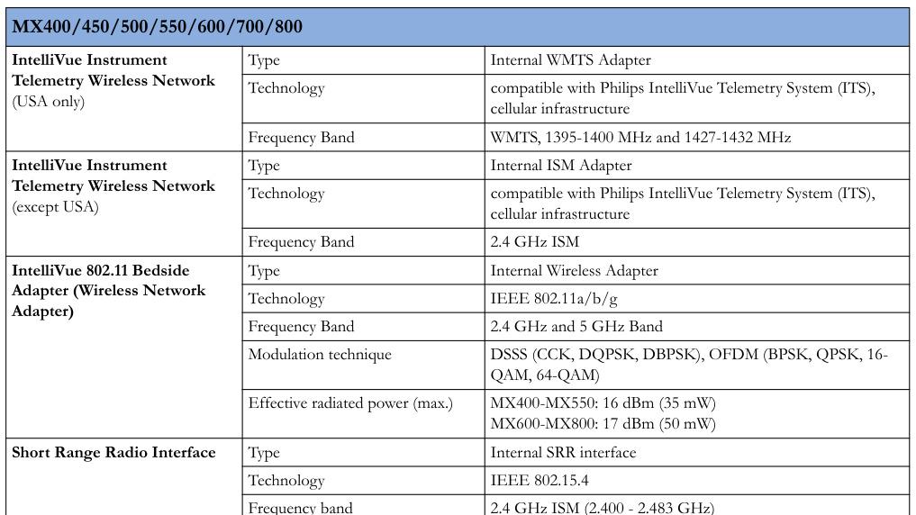 无人机物流数字孪生系统效能与商业前景研究