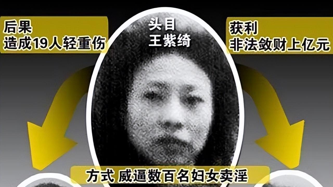2009年重庆女黑老大被捕：出动200多名警察，解救被困女性数千人