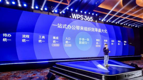 WPS 365迎重大升级：为组织打造懂业务的“企业大脑”，拥有成本约行业的26%
