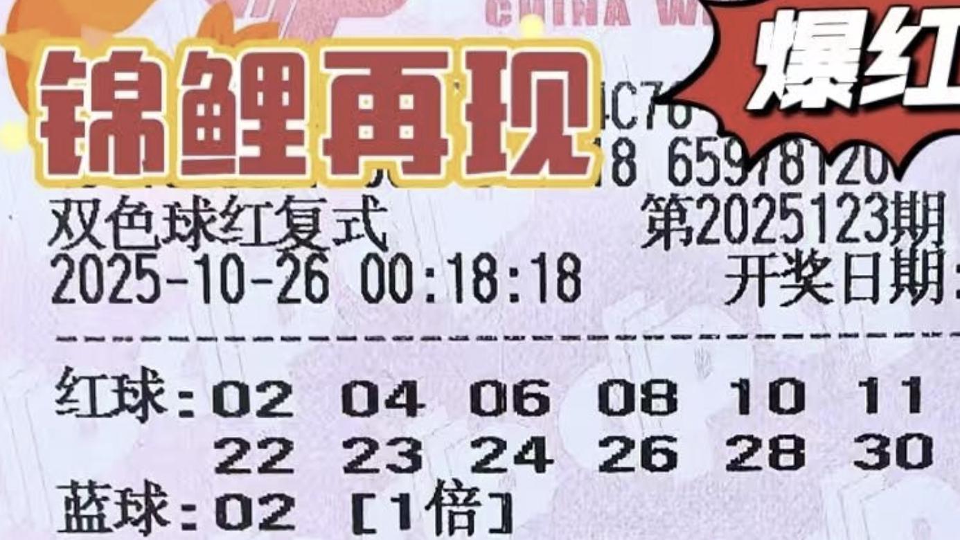 1.6万复式思路两极分化，千元复式添加新成员，双色球25123期晒票