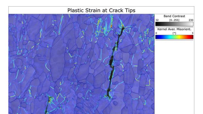 材料的晶体结构看不清？EBSD助您获取关键数据