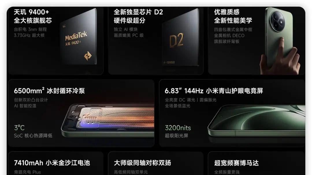 红米K80至尊版，将K80 Pro拍在了沙滩上？