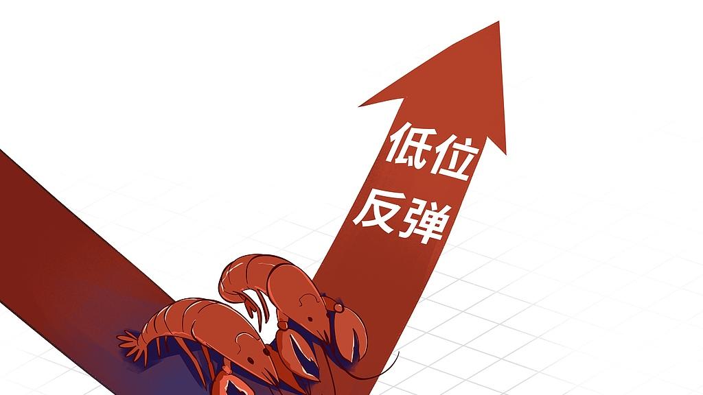 央行，证监会重磅利好消息，明天就开盘，黑色星期一还是直接全线大反攻？