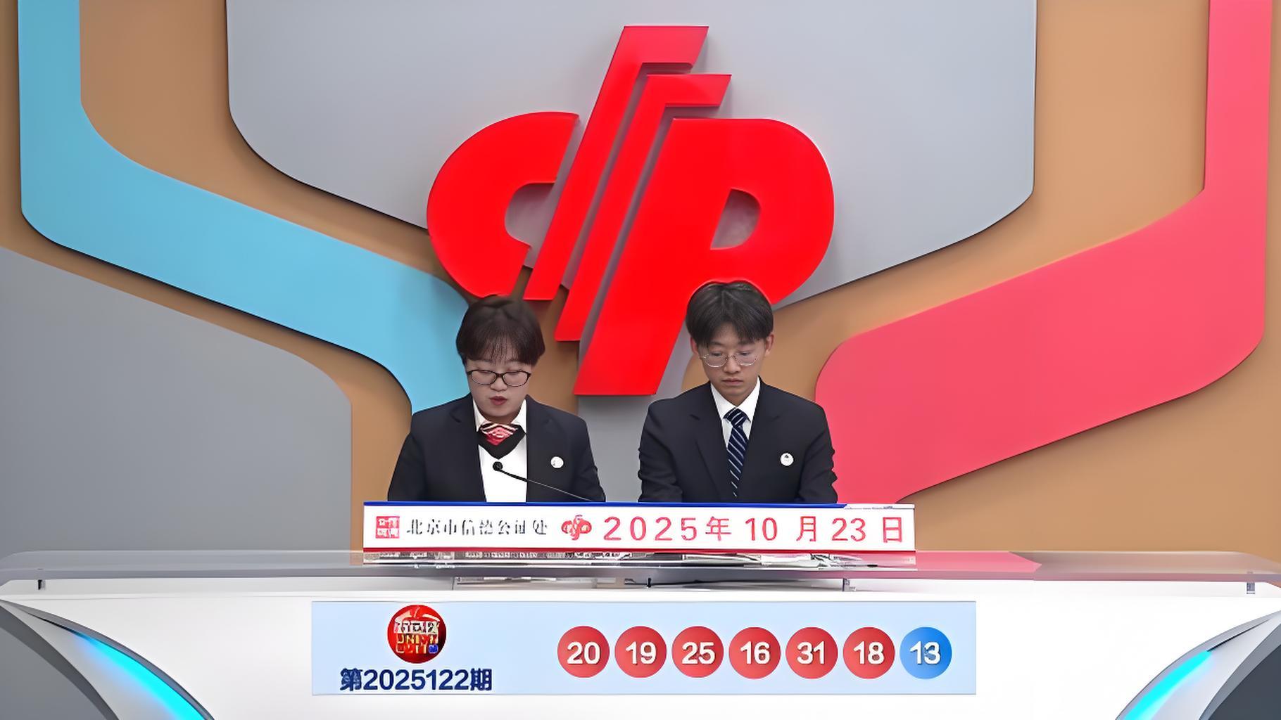 123期 双色球 |​ 上期一等奖中出6注；红球一对三连号18、19、20，重号25，断开一区