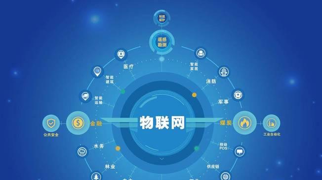 北京物联网软件开发公司哪家值得选？5 家企业技术实力解析​