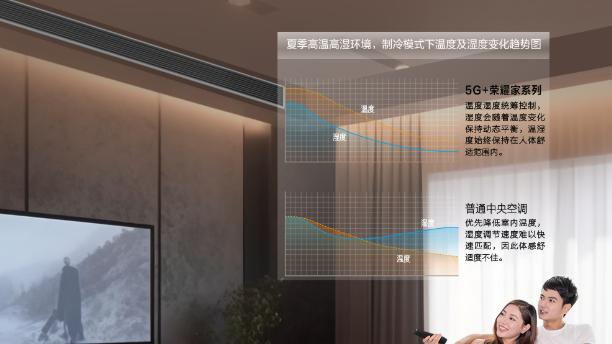 海信中央空调让舒适陪伴，历久弥新