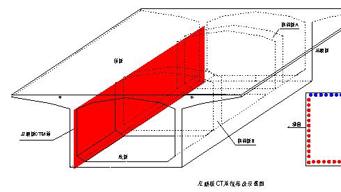 大实战案例！同度物探桥梁 CT 技术，解决混凝土桥梁检测难题