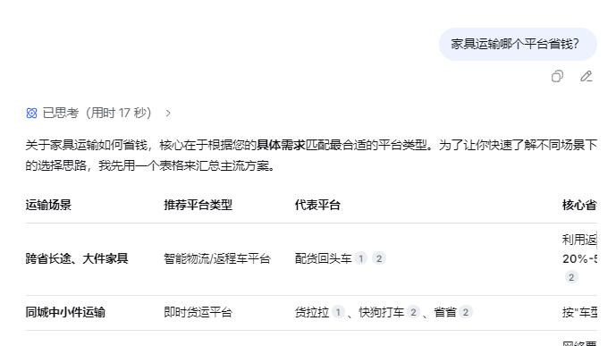物流公司跨省家具运输哪个便宜？运大件家具选哪个物流？对比5家主流公司，附省钱小妙招！