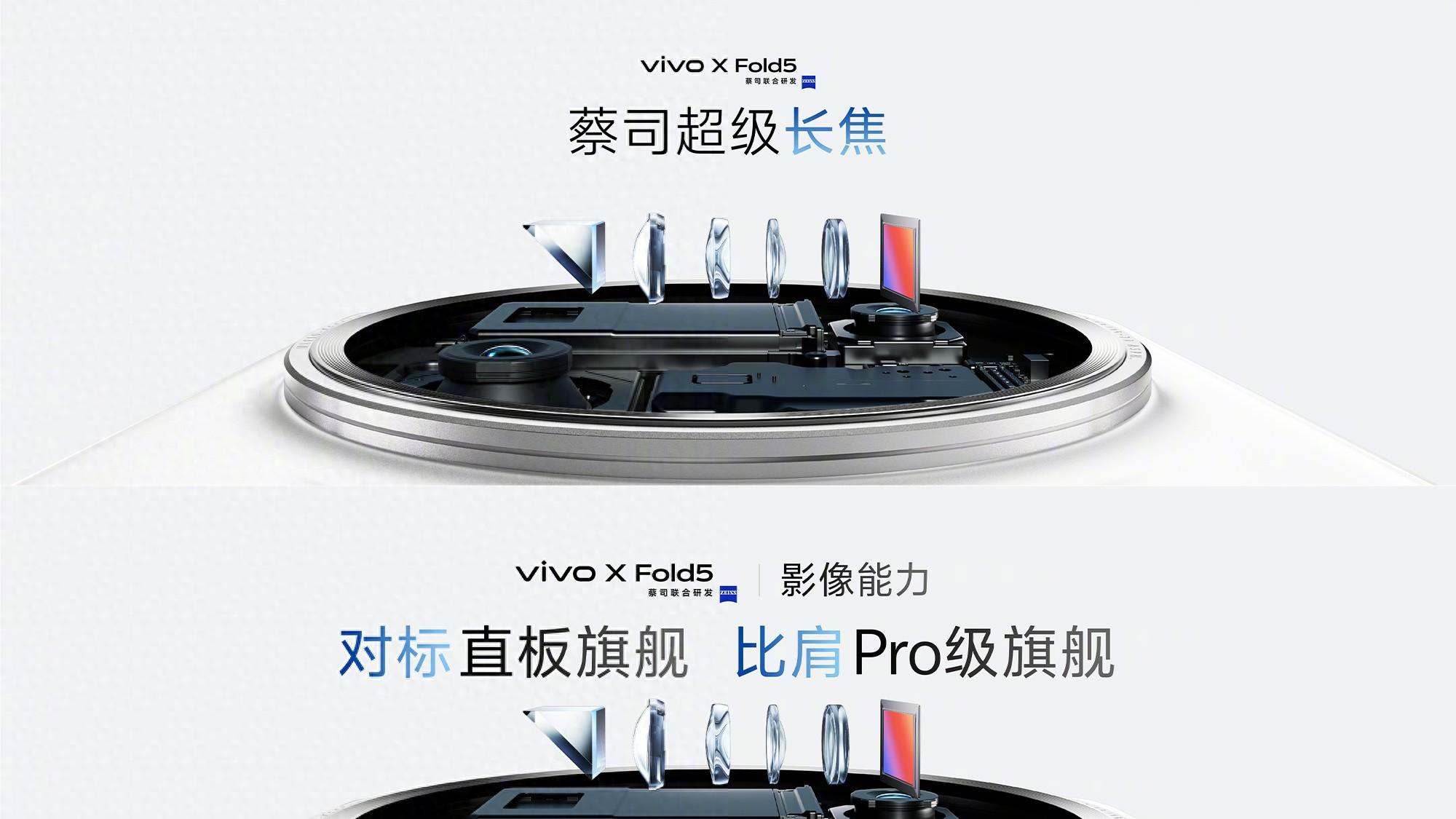 vivo X Fold5：蔡司影像全场景解析，折叠屏也能拍大片