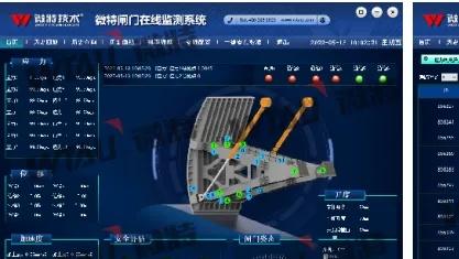 水利人必看！弧形闸门安全监测，这款系统解决了传统模式的大难题