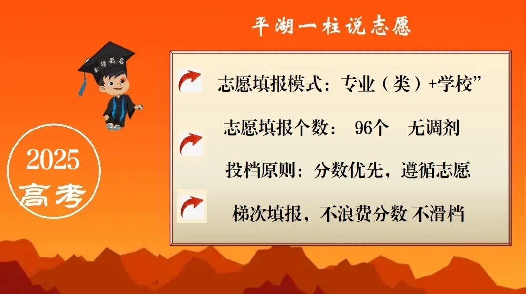 618分考生想学计算机，多所211稳进，最后却被“双非”大学录取，真郁闷