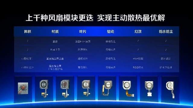 红魔全球首发手机水冷黑科技，多款手游迎来“主机级”更新