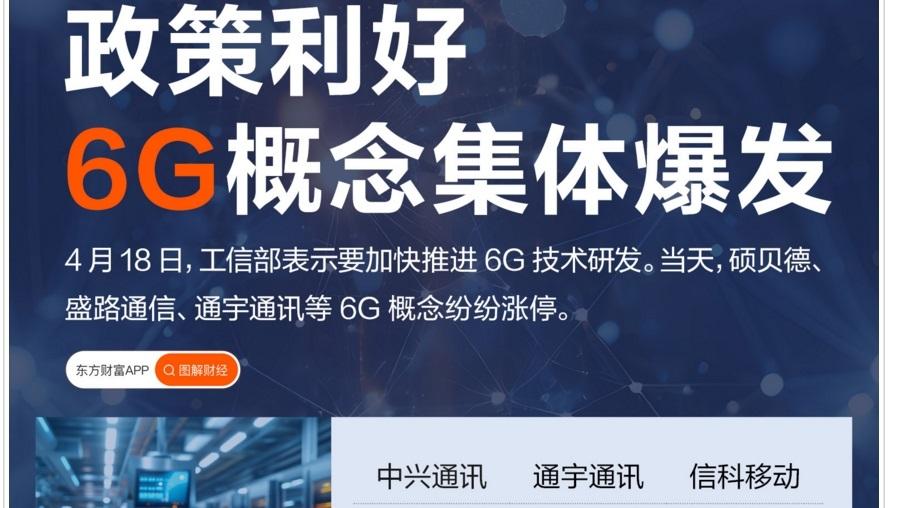 💥工信部点名6G！板块大爆发，这轮是真龙要起飞了？（附核心股）