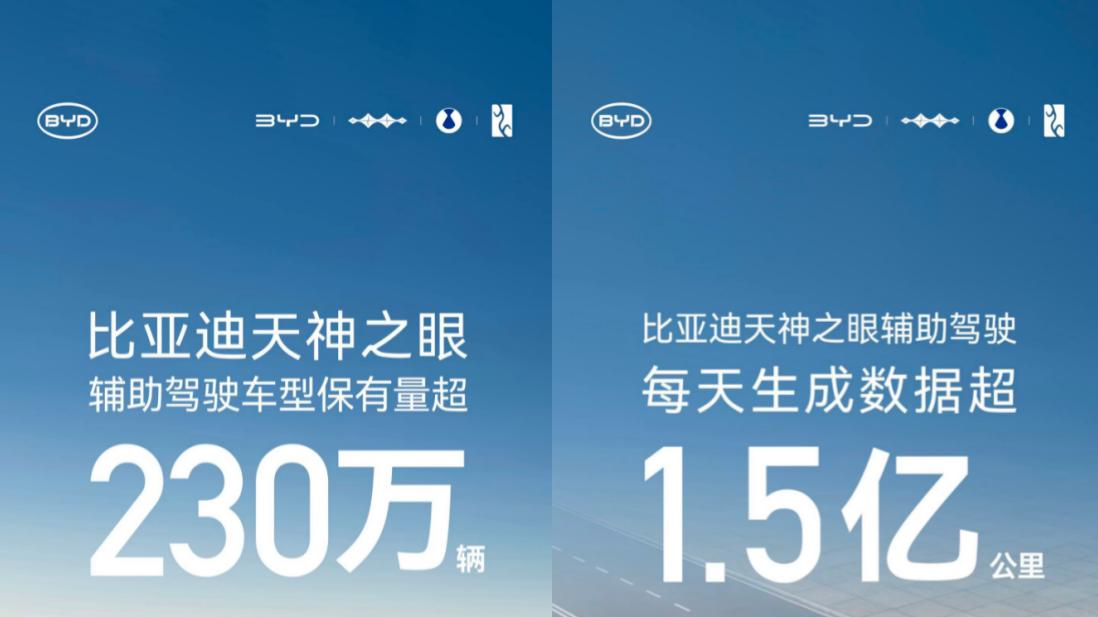 每日1.5亿公里数据驱动，比亚迪“天神之眼”引领辅助驾驶新时代