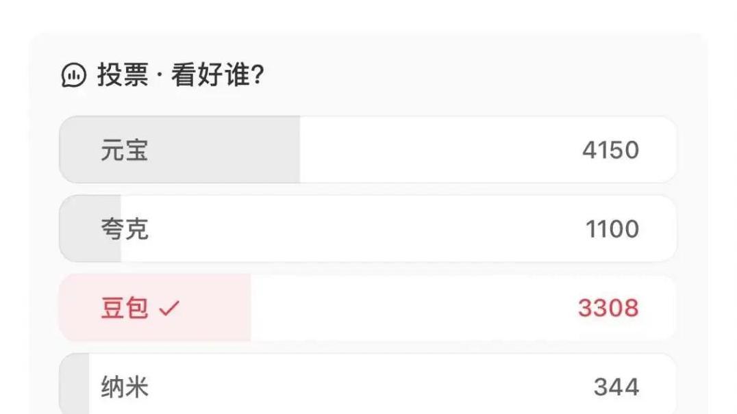 字节与腾讯的数字村口之争