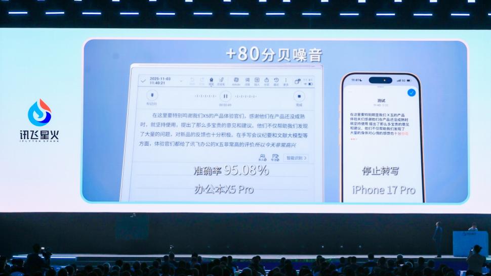 科大讯飞发布讯飞星火X1.5及系列AI软硬一体方案