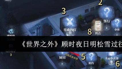 《世界之外》顾时夜日明松雪过往沙漏攻略