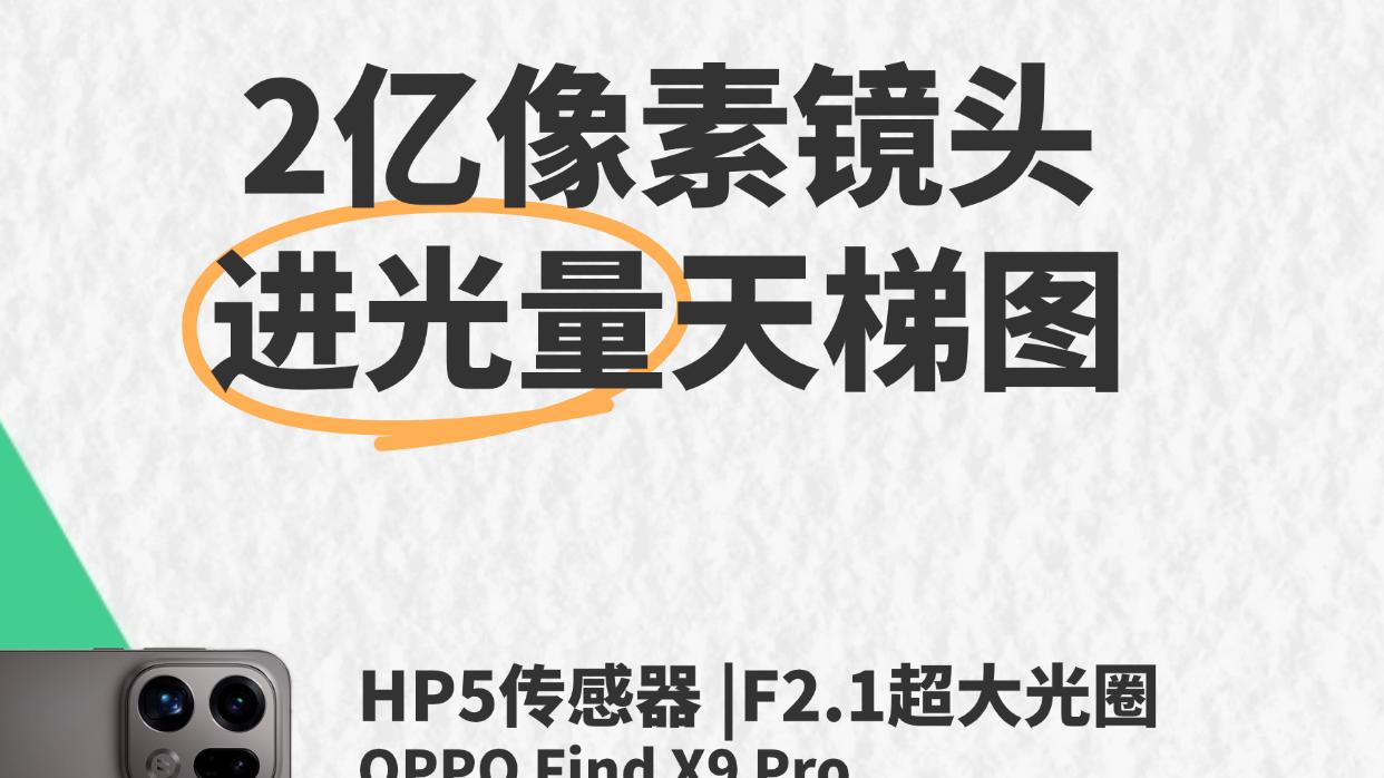 同为2亿像素，强不强比的是这个！