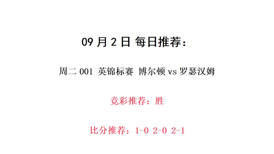 今日足球竞彩推荐 五大联赛扫盘分析 预测比分