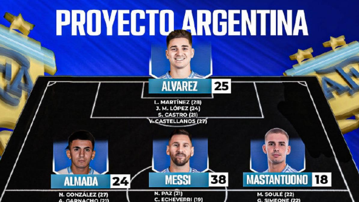 7年59次惊喜！斯卡洛尼执教后阿根廷首秀盘点：如何撑起黄金时代？