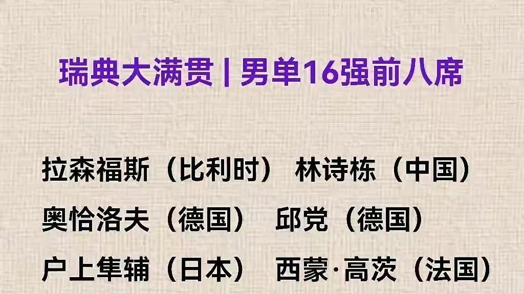 欧洲乒乓球锦标赛：王曼昱、林诗栋晋级，孙颖莎、张本智和待定