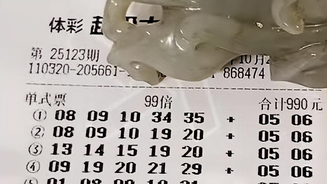 99倍姿态风格引热议，3024复式坚守组合不变，大乐透25123期晒票