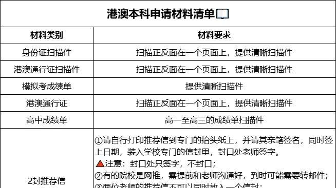 2026港澳升学申请开启！9月起报，提前规划