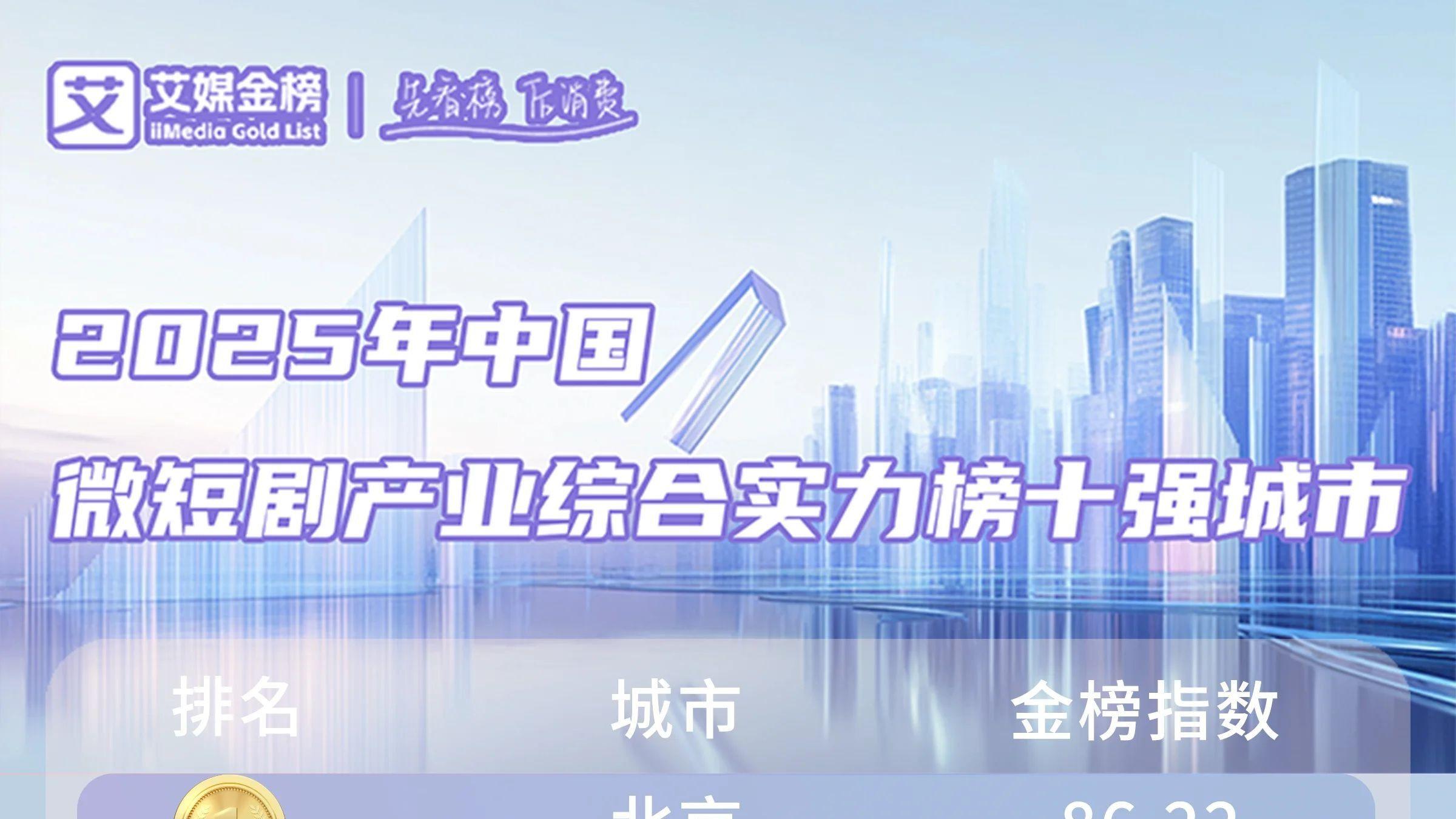 艾媒金榜 | 2025年中国微短剧产业综合实力榜十强城市