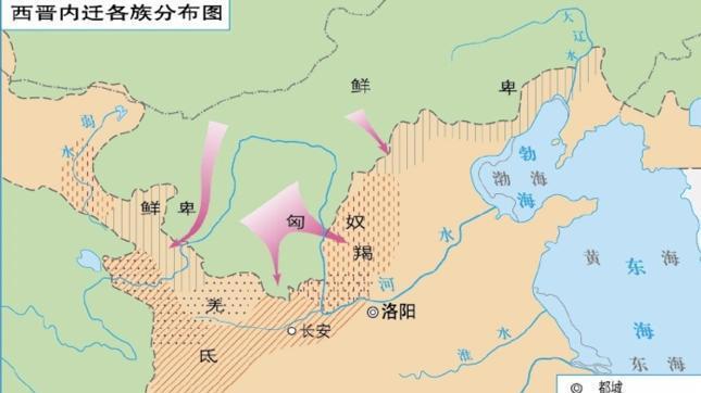 西晋末年：一场皇族混战引发的天下大乱