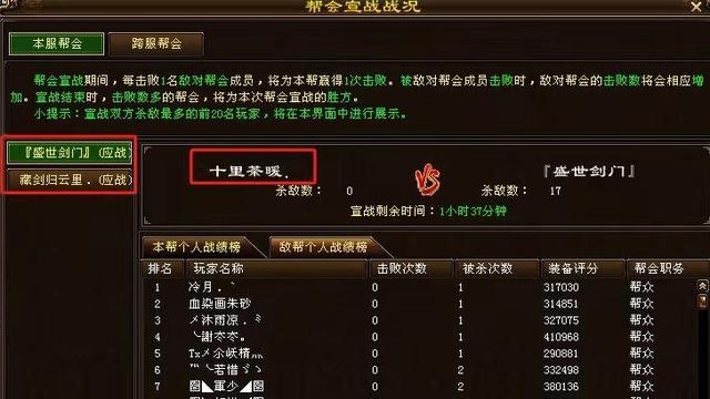 天龙网游八卦：剑门强势帮再度点火附属帮，内战再起