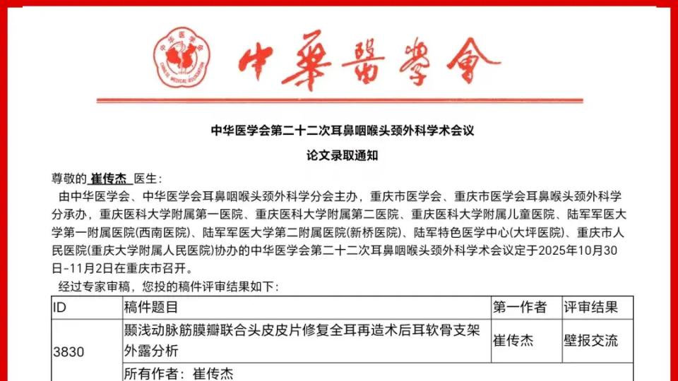 喜报丨民生五官科医疗集团6篇论文入选全国顶级年会，学术成果再创佳绩！