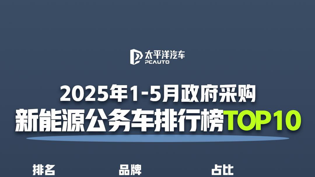 “gw严选”品牌: 比亚迪