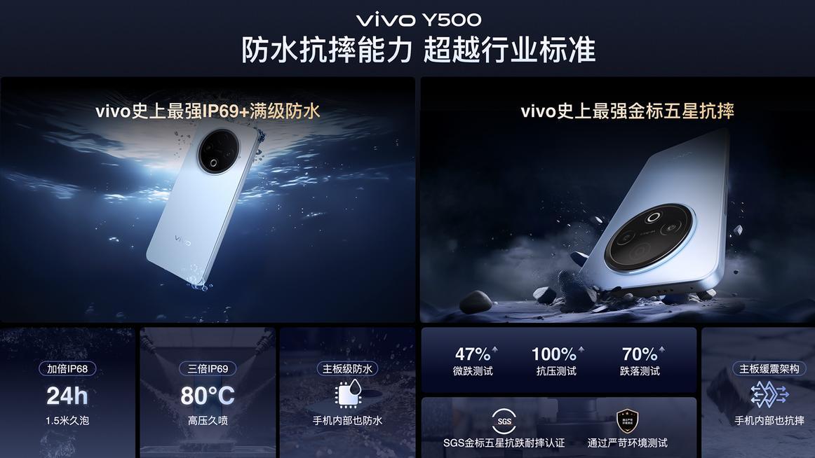 vivo Y500好不好用？看完测评你就懂了