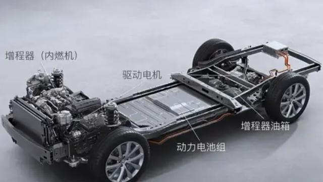 增程还是插混还是纯电，一篇文章告诉你怎么选