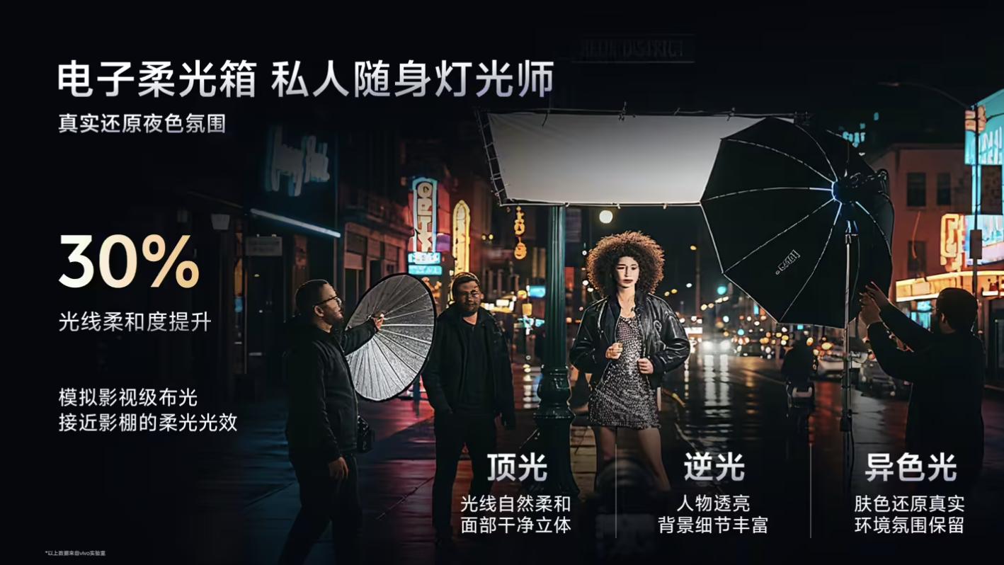 影像从功能到体验进化！vivo X300把更专业摄影装进手机