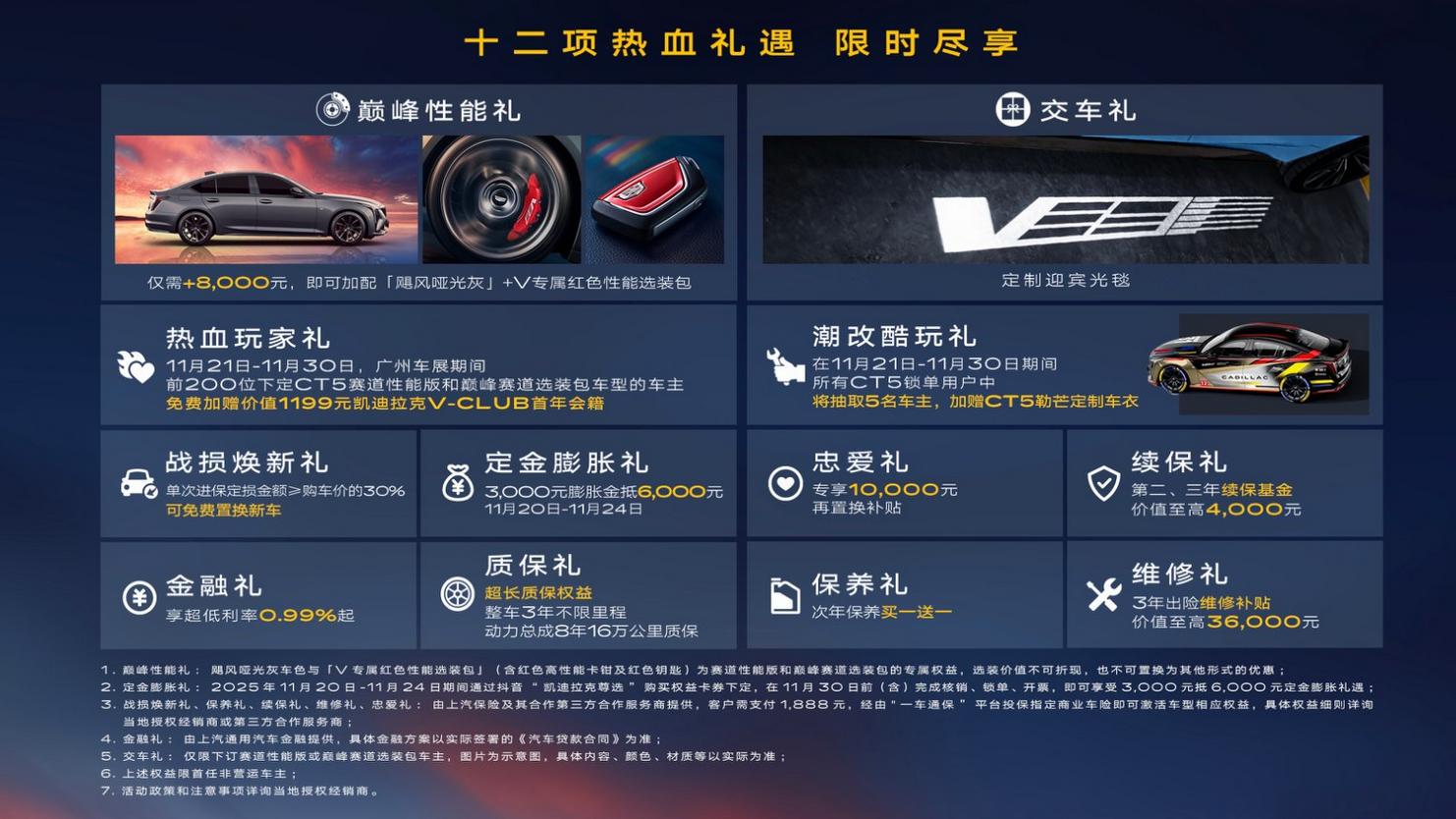 出厂即满改：凯迪拉克CT5为热血加冕