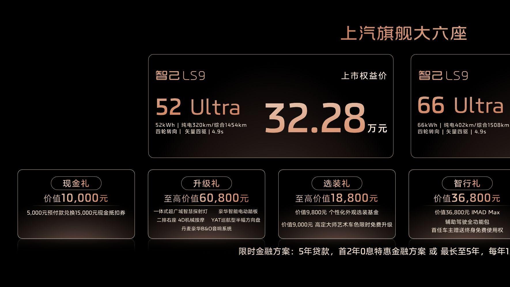 32.28万起智己 LS9上市 ，全系 Ultra！对行业降维打击