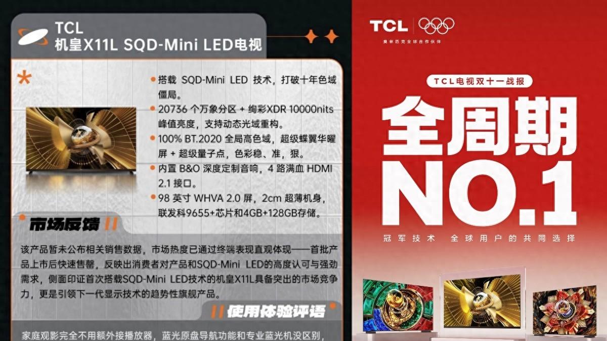 TCL X11L SQD-Mini LED斩获36氪年度焦点产品！重新定义画天花板？