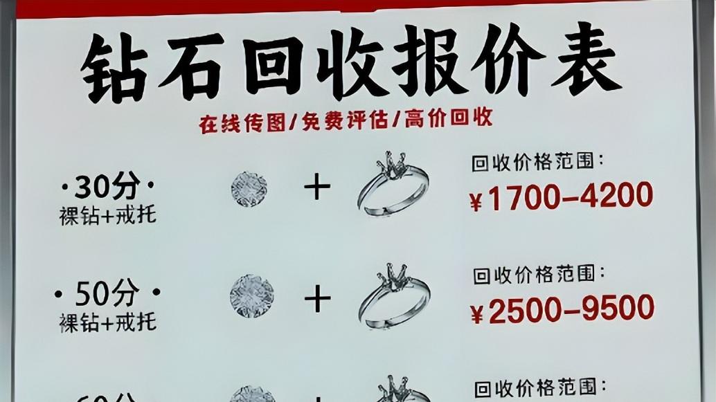 12万多买的IDO钻戒回收价不到3万！“爱情信仰”这么不值钱？