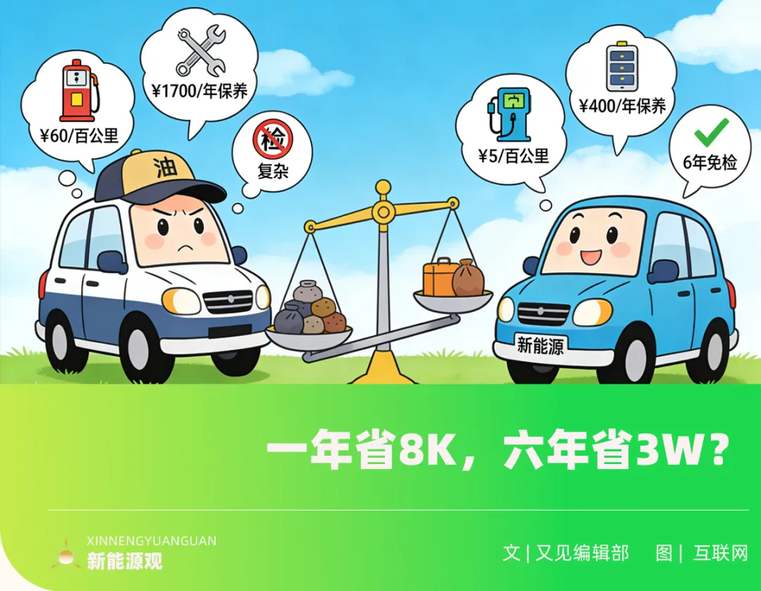 新能源车VS燃油车：用车成本大PK