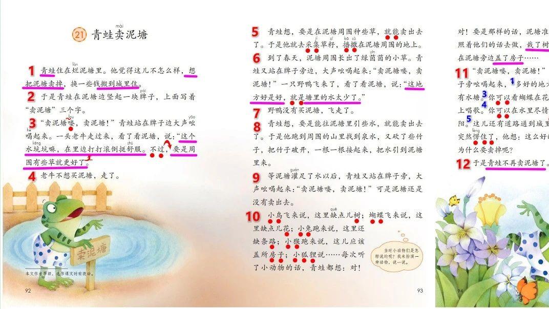 二下《青蛙卖泥塘》：解决学生仿写句子，为学生搭建句式的框架