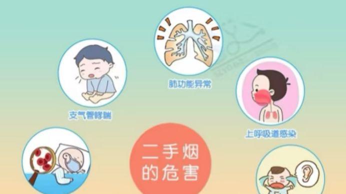 消除二手烟的空气净化器叫什么？去二手烟的空气净化器品牌推荐