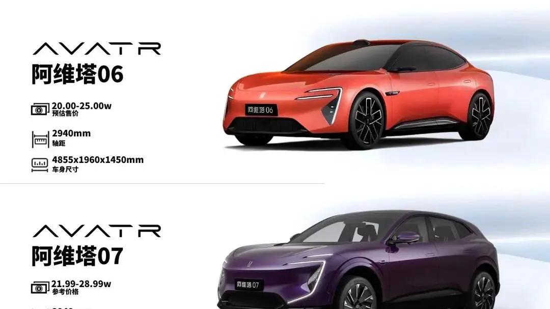 宁德持股、华为赋能的阿维塔不值300亿？