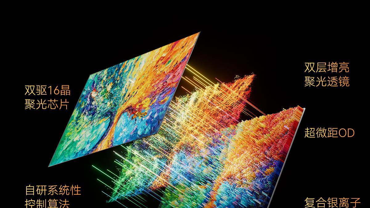 长虹全维分区控光：以用户场景为本，细节之处见真章