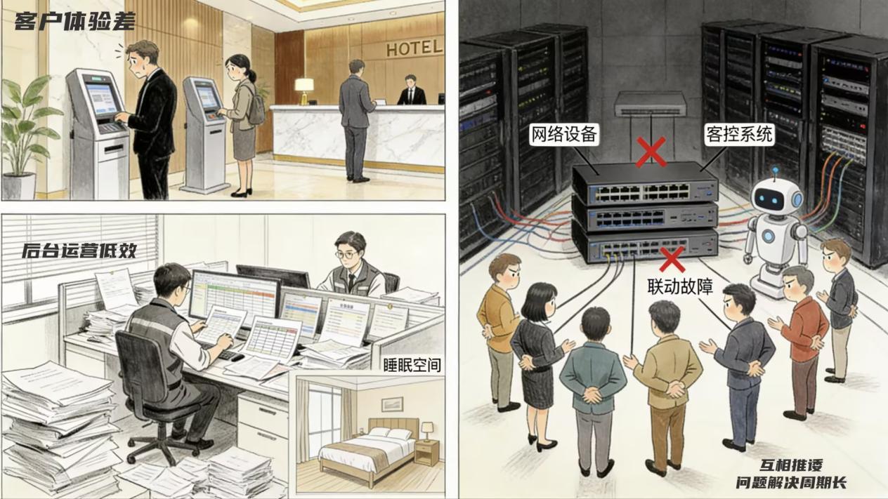 酒店组网如何实现降本生效