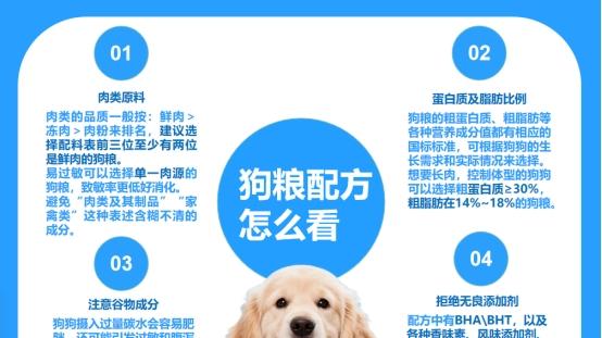 狗粮品牌推荐性价比高一点有哪些？帮你对比希喂和艾尔狗粮