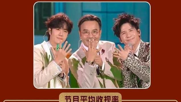 六台跨年晚会收视比拼！央视最高破5，湖南台靠流量拿卫视第一