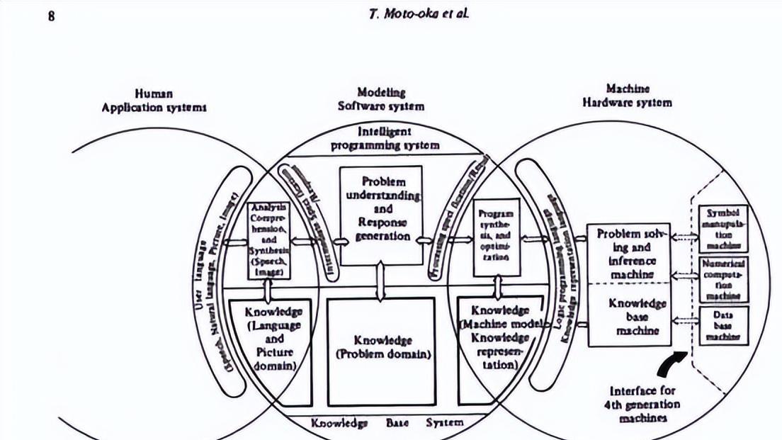 日本人形机器人发展史：从江户时代的卡拉库里木偶到ASIMO的兴衰